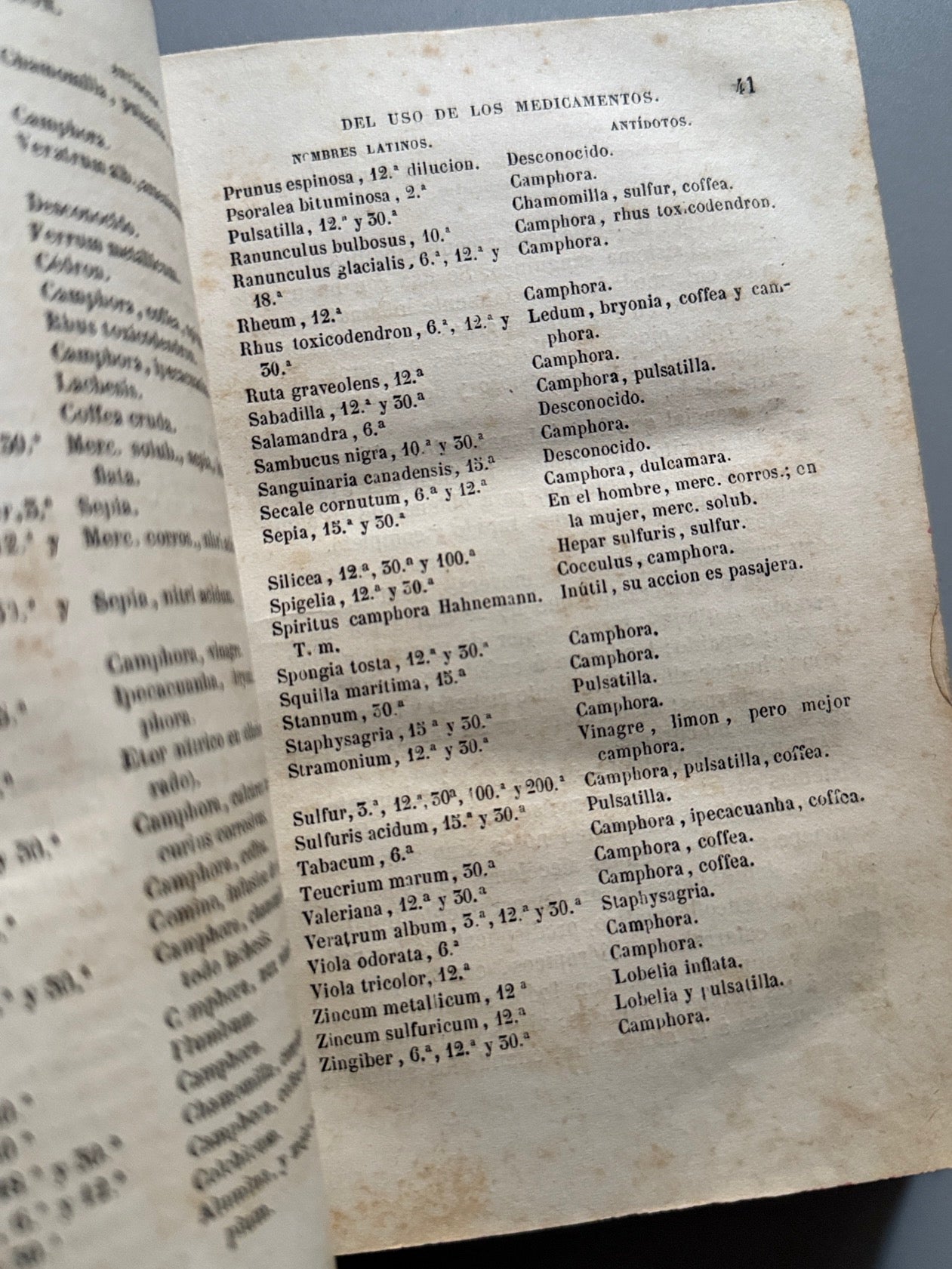 Libro de: Formulario patogénico usual. Guía homeopática, J. Prost-Lacuzon - Carlos Bailly-Bailliere, 1874