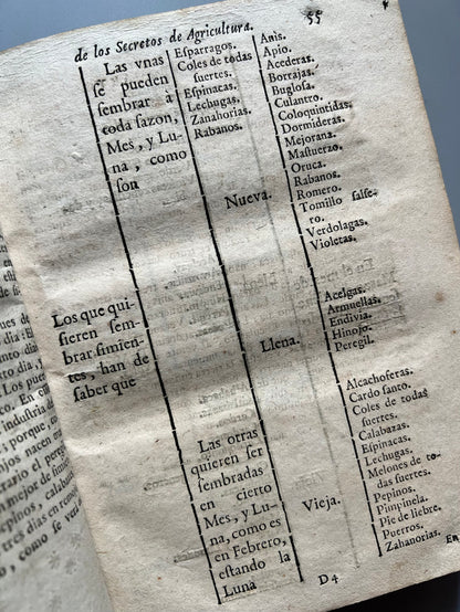Libro de: Libro De Los Secretos De Agricultura - Miguel Agustí - Madrid: Antonio Sanz Impresor. 1731
