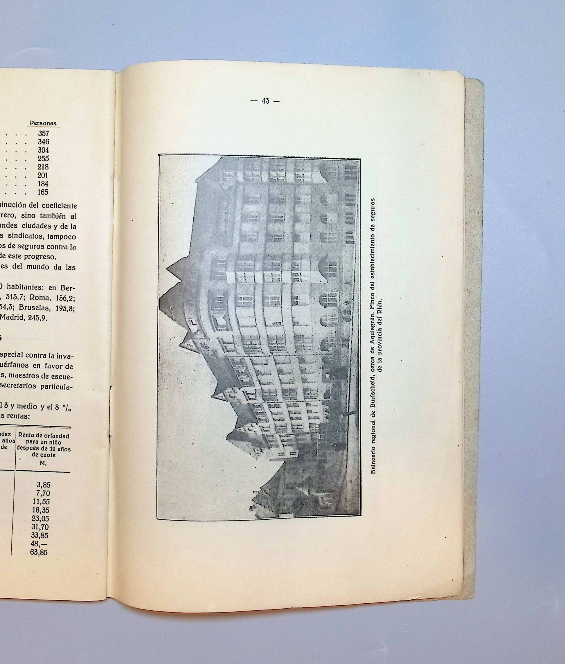 Libro de: La protección al obrero en Alemania, Robert Schmidt - Revista mensual socialista, 1915