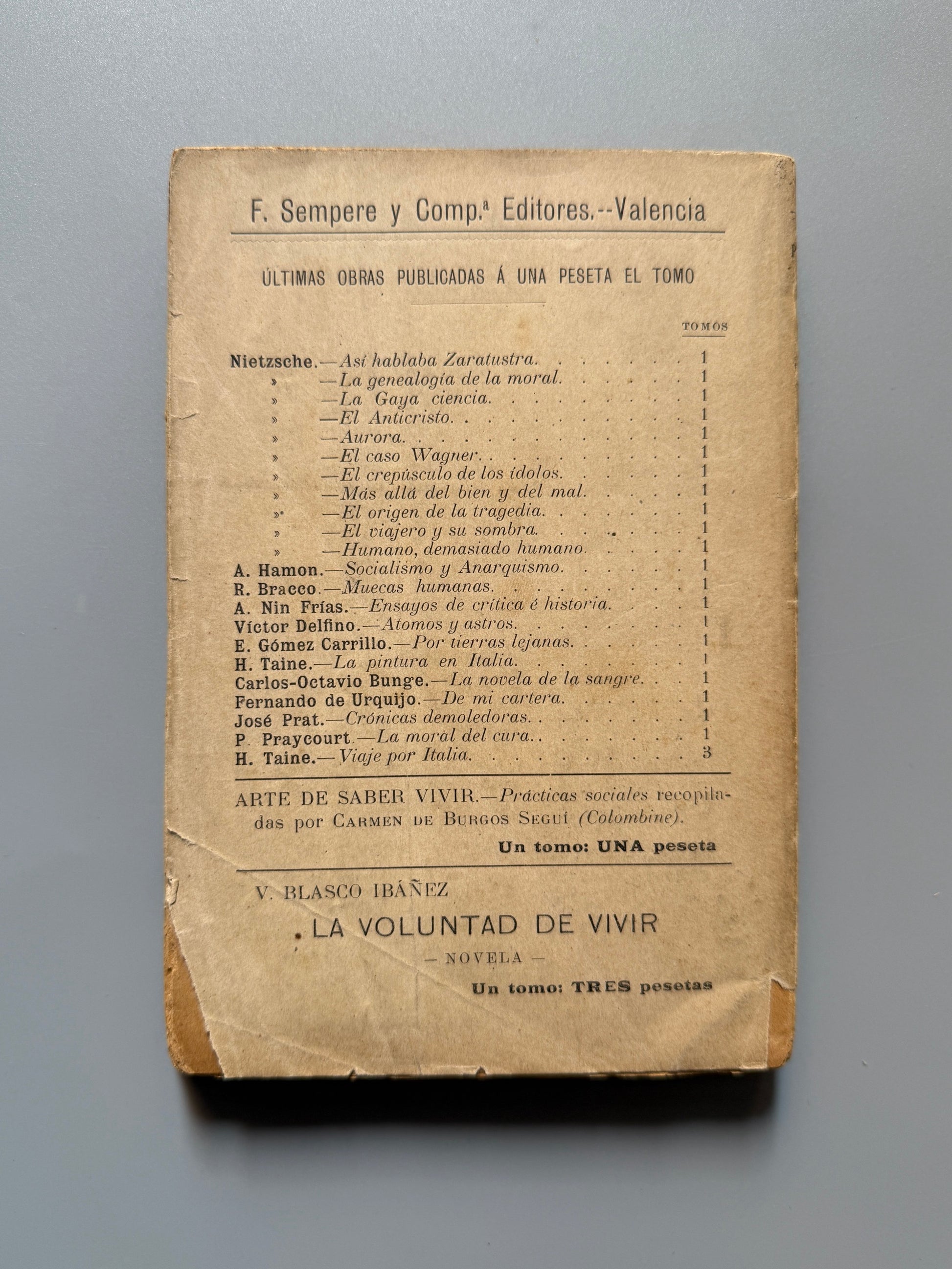 Libro de: La conquista del pan, P. Kropotkine - F. Sempere y Compañía, ca.1900