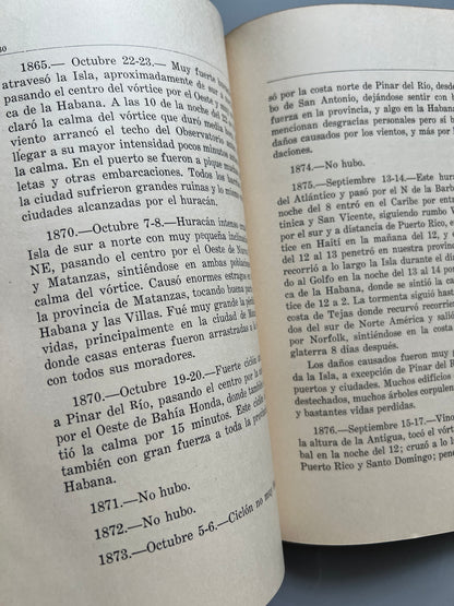 Génesis y evolución del huracán del 20 de octubre de 1926 y catálogo de ciclones de la isla de Cuba 1865-1962 - Habana, 1926