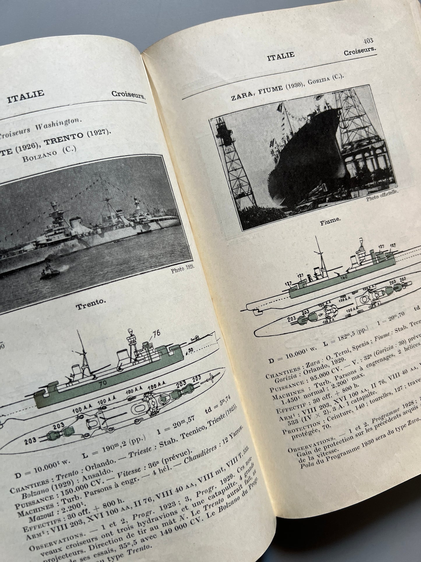 Les flottes de combat 1931, Commandant Balincourt y Vincent-Bréchignac - Sociétè d'Editions, 1931