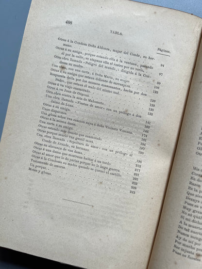 Cancionero de Pedro Manuel Ximenez de Urrea - Imprenta del hospicio provincial, 1878