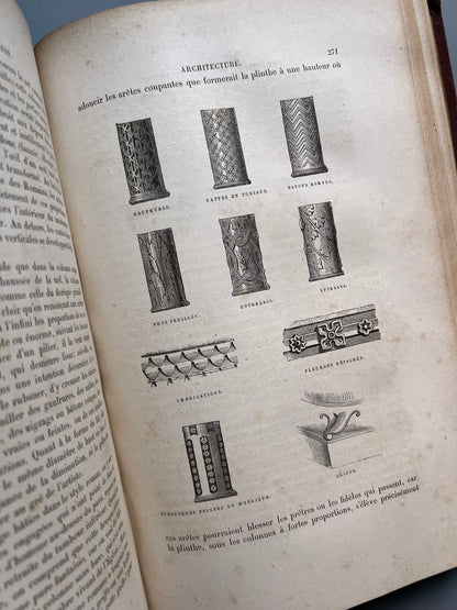 Grammaire des arts du dessin, M. Charles Blanc - Libraire Renouard, 1888