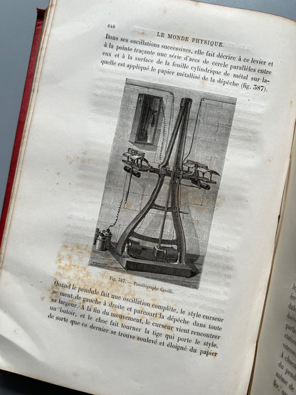 Le magnétisme et l'électricité, Amédée Guillemin - Libraire Hachette 1883